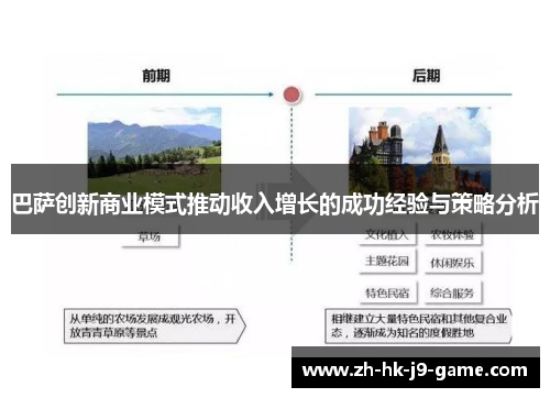 巴萨创新商业模式推动收入增长的成功经验与策略分析