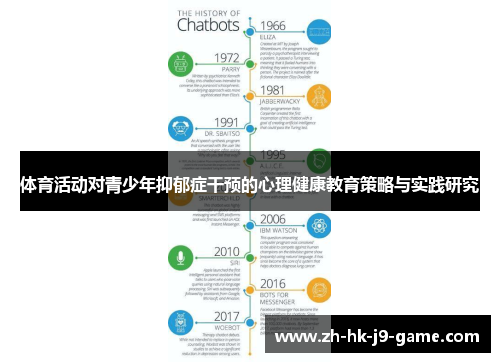 体育活动对青少年抑郁症干预的心理健康教育策略与实践研究