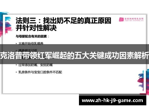 克洛普带领红军崛起的五大关键成功因素解析