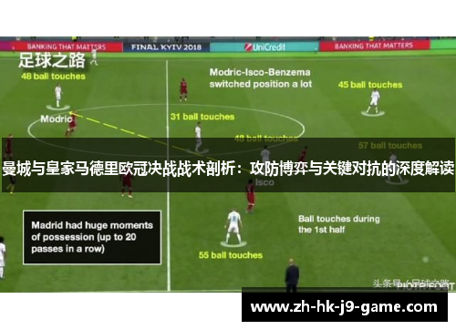 曼城与皇家马德里欧冠决战战术剖析：攻防博弈与关键对抗的深度解读