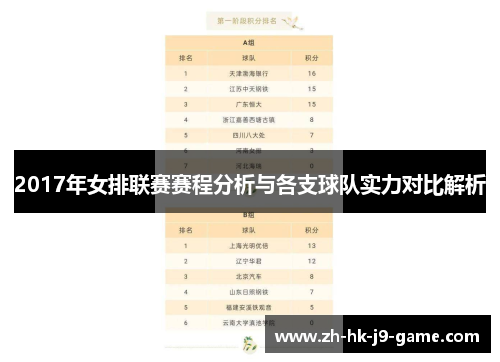 2017年女排联赛赛程分析与各支球队实力对比解析