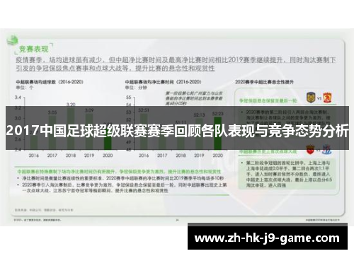 2017中国足球超级联赛赛季回顾各队表现与竞争态势分析