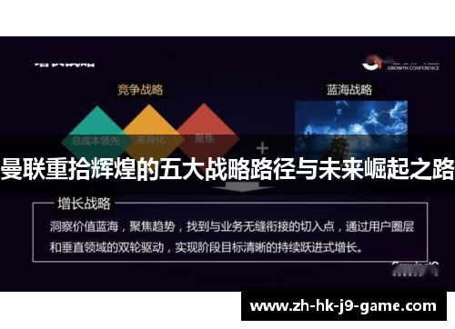 曼联重拾辉煌的五大战略路径与未来崛起之路