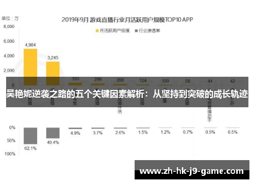 吴艳妮逆袭之路的五个关键因素解析：从坚持到突破的成长轨迹