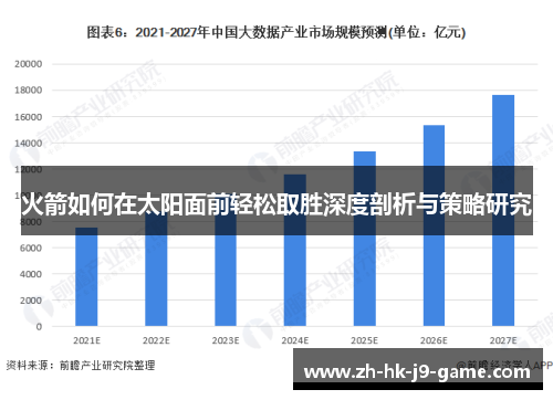 火箭如何在太阳面前轻松取胜深度剖析与策略研究