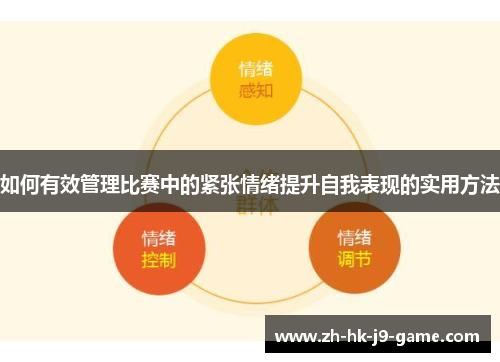 如何有效管理比赛中的紧张情绪提升自我表现的实用方法