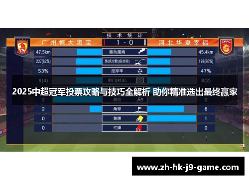 2025中超冠军投票攻略与技巧全解析 助你精准选出最终赢家