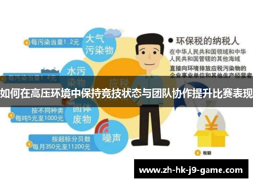 如何在高压环境中保持竞技状态与团队协作提升比赛表现