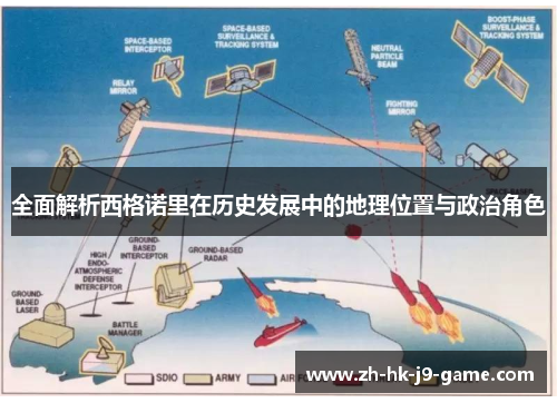 全面解析西格诺里在历史发展中的地理位置与政治角色