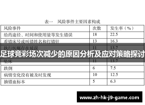 足球竞彩场次减少的原因分析及应对策略探讨 足球竞彩场次减少的原因分析及应对策略探讨