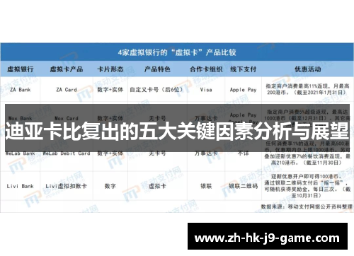 迪亚卡比复出的五大关键因素分析与展望