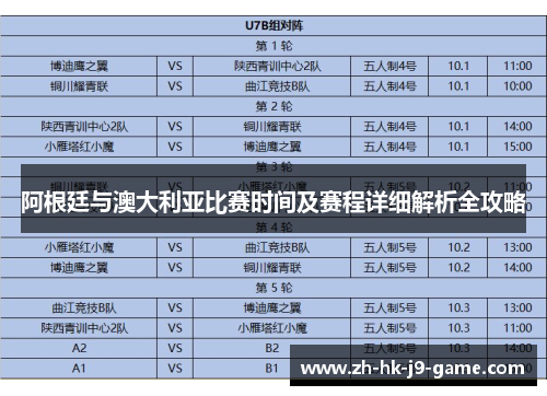 阿根廷与澳大利亚比赛时间及赛程详细解析全攻略