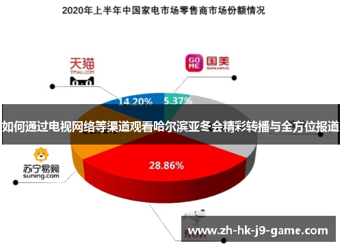 如何通过电视网络等渠道观看哈尔滨亚冬会精彩转播与全方位报道